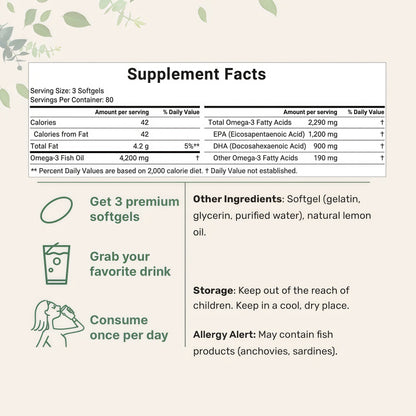 Micro Ingredients Triple Strength Omega 3 Fish Oil Supplements 4200mg Per Serving, 240 Softgels – Lemon Flavored – Burpless | EPA 1200mg + DHA 900mg | Deep Sea Fishngth Omega 3 Fish Oil Supplements 4200mg Per Serving