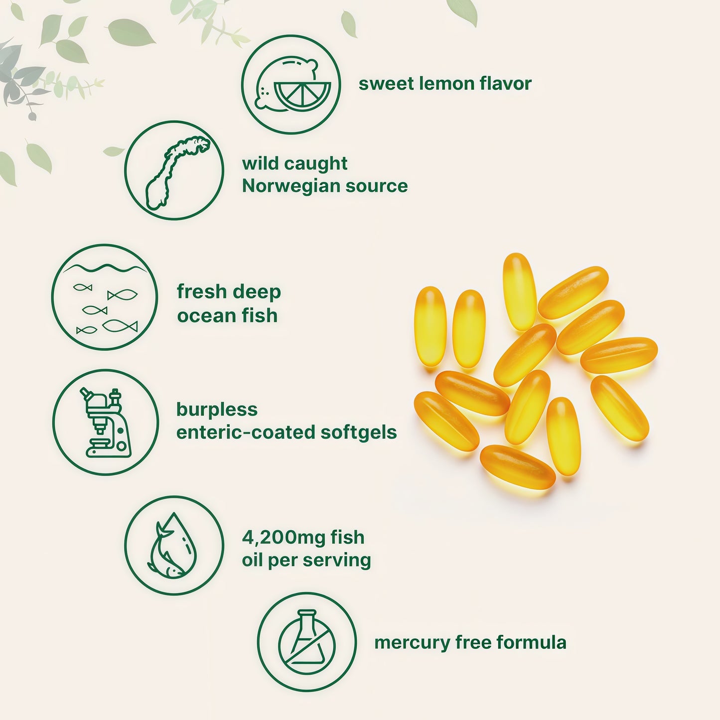 Micro Ingredients Triple Strength Omega 3 Fish Oil Supplements 4200mg Per Serving, 240 Softgels – Lemon Flavored – Burpless | EPA 1200mg + DHA 900mg | Deep Sea Fishngth Omega 3 Fish Oil Supplements 4200mg Per Serving