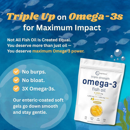 Micro Ingredients Triple Strength Omega 3 Fish Oil Supplements 4200mg Per Serving, 240 Softgels – Lemon Flavored – Burpless | EPA 1200mg + DHA 900mg | Deep Sea Fishngth Omega 3 Fish Oil Supplements 4200mg Per Serving